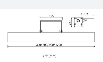 Model 별 조도 분포도 이미지2